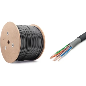 Scs Pazar Dış Ortam Cat6 Data Internet Kablosu Patch Cord(%bakır)
