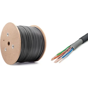 Scs Pazar Dış Ortam Cat6 Data Internet Kablosu Patch Cord(%bakır)