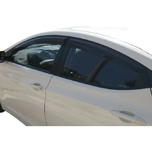 E Otomarket Hyundai Elantra Itibar Cam Rüzgarlığı 2017-2019 Arası