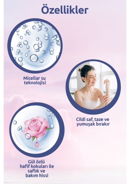 Micellar Care Gül Özlü Micellar Su ile Banyo ve Duş Jeli 500 ml x 2 Adet + Duş Lifi Hediy indirimleri