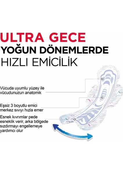 Ultra Quadro 16'Lı Gece 6'Lı Set