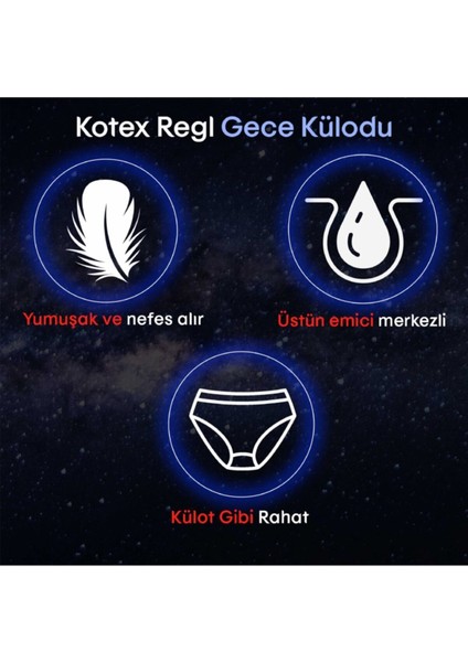 Regl Gece Külodu 2'Li 5 Paket Kotex Regl Gece