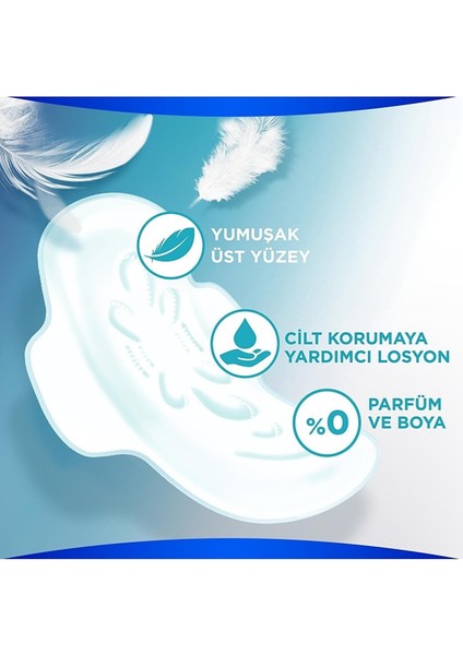 Extra Hassas Koruma Normal Süper Ekonomik Paket 160 Ped (20x8) Boy 1