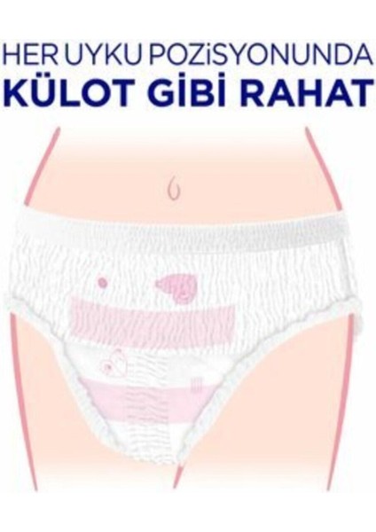 Regl Gece Külodu 2'Li 6 Paket