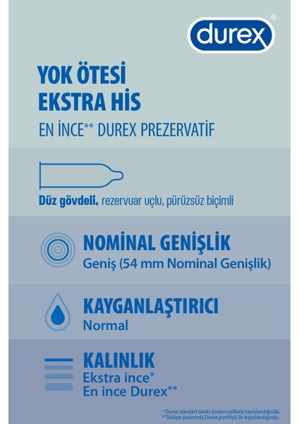 Chill 40'Lı Karma Paket Prezervatif