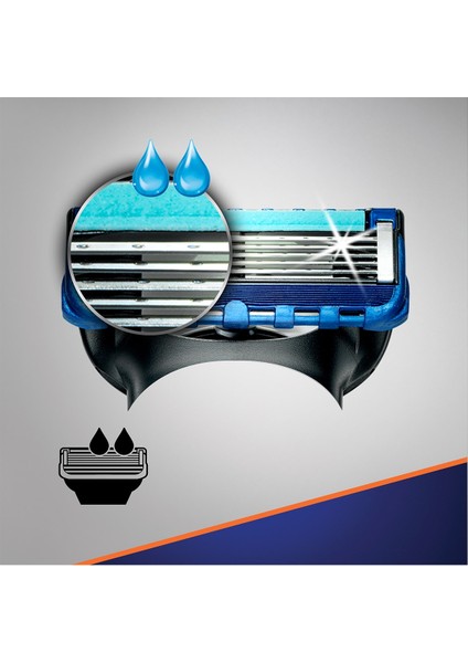 Fusion5 Proglide Makine + 3 Yedek Bıçak