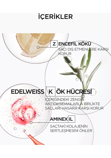 Genesis Saç Maske 200ml 3474636857937