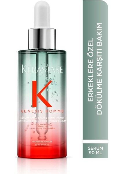 Eva- Homme, Serum 90ml