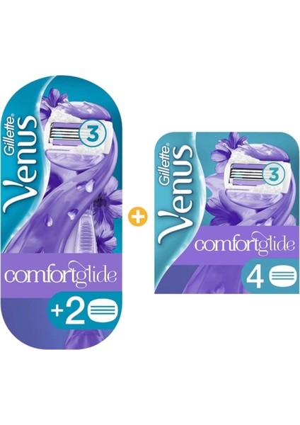 Breeze Tıraş Paketi (Tıraş Makinesi 4'Lü Tı