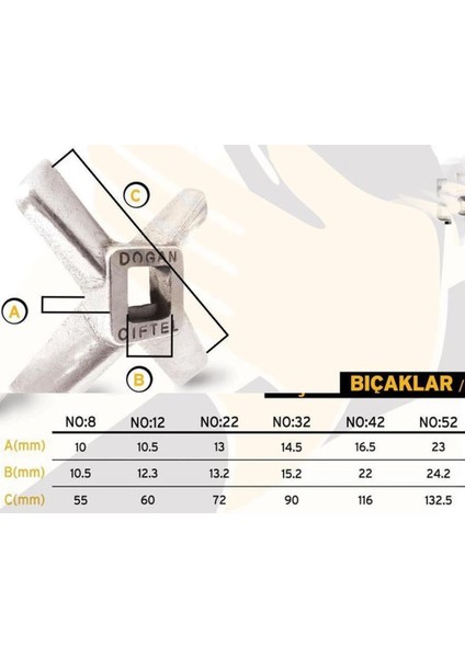 22 No Et Kıyma Makinesi Için 4 Kanatlı Bıçak Çelik Ayna Bıçağı Ömürlük Türk Malı Dövme Hava Çeliği