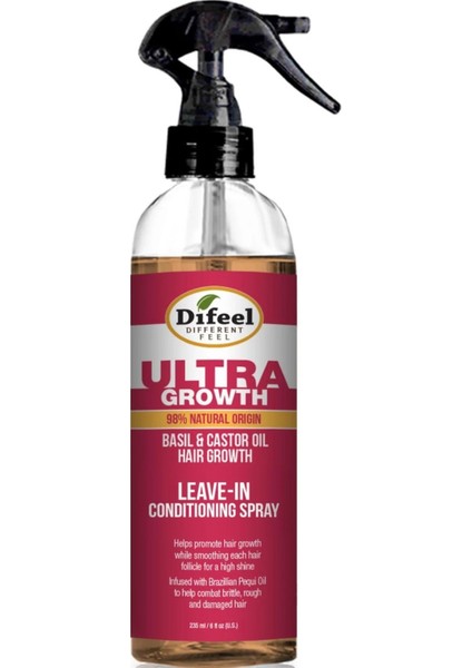 Ultra Growth Yavaş Uzayan Saçlara Özel Durulanmayan Saç Bakım Spreyi 177ml
