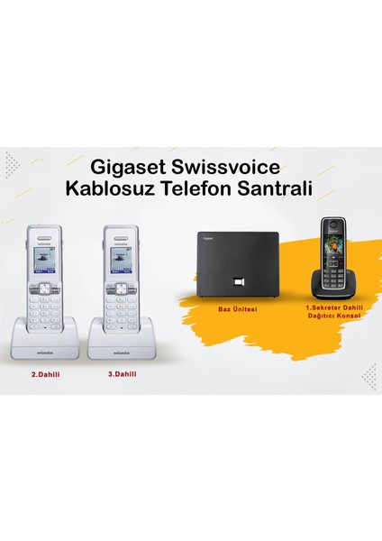 C530 3 Dahili Swissvoice Telsiz Kablosuz Telefon Santrali fiyatları