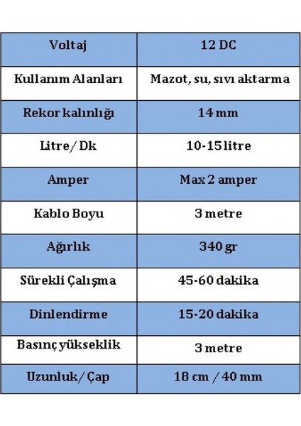 12 Volt Mini(Küçük) Akü Başlıklı Dalgıç Pompa & 3 Metre Hortumlu Set