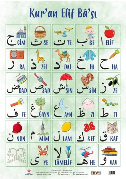 Kur'an Elifbası ve Harekeleri (Elifba Poster)