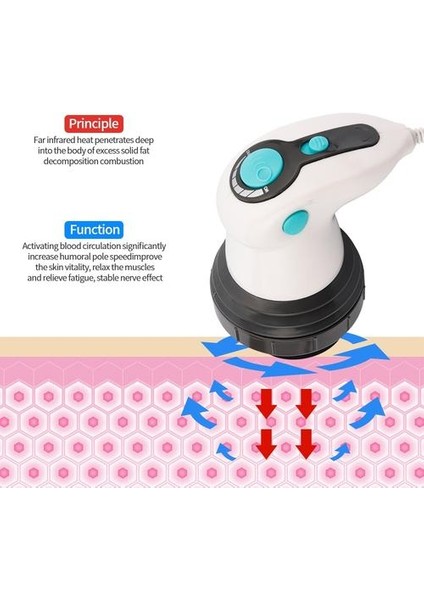 Elektrikli Titreşim Tam Vücut Masajı Yoğurma Masaj Rulo Bel Kaybetmek Ağırlık Anti Ince Relax Araçları | Ev Kullanımı Güzellik Cihazları