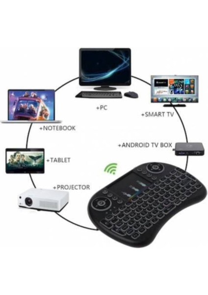 X60 (Baclit Mini Keyboard) Işıklı Kablosuz Şarjlı Mini Q Klavye Mouse Smart Tv Box Ps3