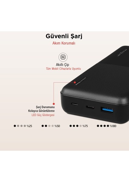 Mojue By PB10 20.000MAH Pd 20W Taşınabilir Şarj Aleti/pow