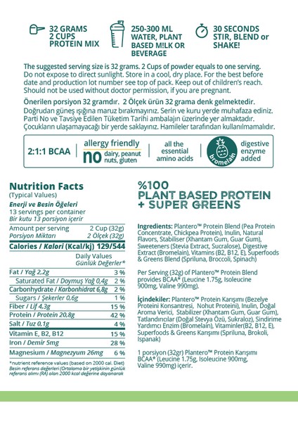 Plain Protein Blend Isolate ™ Supergreens Mix Vitamins