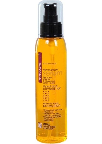 Brezilya Keratin Argan Serumu