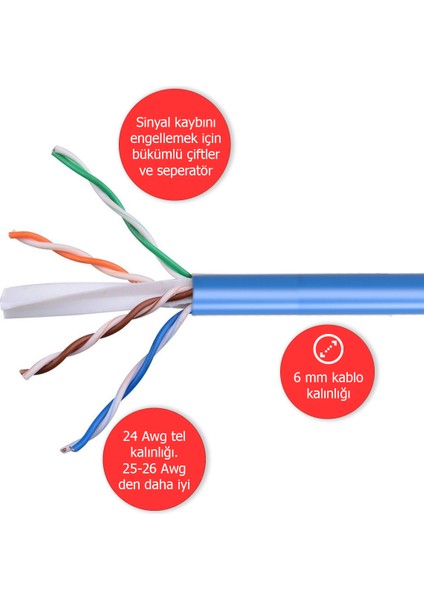 15 Metre CAT6 Network-Ağ-Ethernet Kablosu Mavi