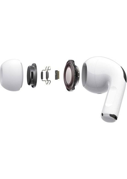 Pro Kablosuz Bluetooth Kulaklık indirimleri