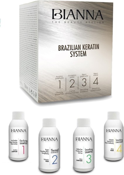 Brazilian Keratin