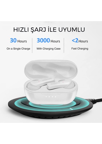 Padmate Pamu Wireless Bluetooth 5.2 Aktif Gürültü Engelleyici 4 Mikrofonlu Beyaz Kablosuz Kulaklık T6CP modelleri