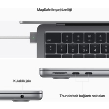 Apple MacBook Air M2 8c Cpu 10C Gpu 16GB 256 GB SSD 13.6" Uzay Grisi Z15SM2JV16256