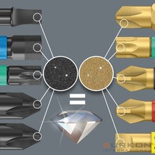 Wera 851/4 Adc Yıldız Bits Uç 152 mm Ph1 05134946001