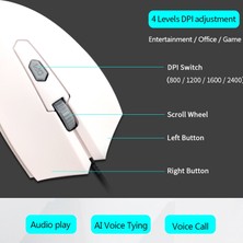 Gzplz Mos7 Oyun Mouse (Yurt Dışından)