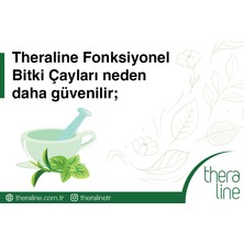 Theraline Edema & Swell Süzen Poşet 20 Adet