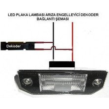 Gpr Opel Asrta J-K Plaka LED Lambası ve Canbus Modülü