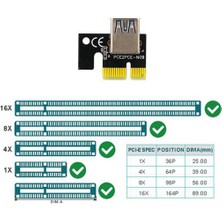 Gorgeous VER15X Plus Pcıe Yükseltici 15X Plus Express 1x - 16X Sata - 6pin Yükseltici Kart Sıcaklık Göstergesi İçin LED (Yurt Dışından)