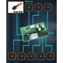 Gorgeous Bilgisayar Kasası Madenci Fan Hızı Kontrol Cihazı 8 Port 4-Pin Fan Hub Pwm Yüksek Güçlü Fan Kontrolörü Fan Hızı Regülatörü (Yurt Dışından)