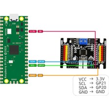 Gorgeous 16 Kanal Servo Sürücü Kartı 12-Bit PWM-12C Arayüzü PCA9685 Raspberry Pi Microbit Raspberry Pi Jetson (Yurt Dışından)