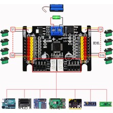 Gorgeous 16 Kanal Servo Sürücü Kartı 12-Bit PWM-12C Arayüzü PCA9685 Raspberry Pi Microbit Raspberry Pi Jetson (Yurt Dışından)