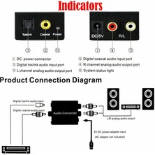 Gorgeous Dijitalden Analoga Ses Dönüştürücü Fiber Optik Toslink Koaksiyel Sinyalden Rca'ya R/l Ses Kod Çözücü Spdıf Atv Dac Amplifikatör (Yurt Dışından)