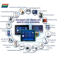 Dwin 4.3 Inch Hmı Tft LCD Resistif Dokunmatik Endüstriyel Ekran  Model: DMG80480T043_01W