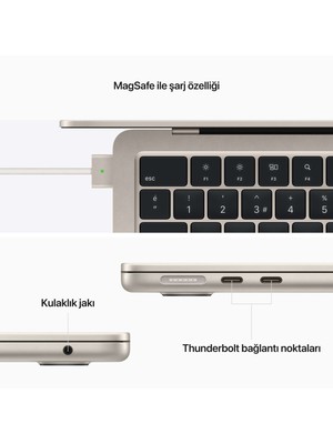 Apple MacBook Air M2 8c Cpu 8c Gpu 16GB 256 GB SSD 13.6" Yıldız Işığı Z15Y00102