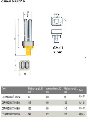 Osram Dulux D 10W/827 2P PLC Ampul 2700K Sarı Işık (11 cm) Kompak Floresan Lamba