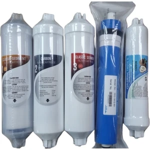 Eco Inline Çubuklu Filtre Seti 5'li