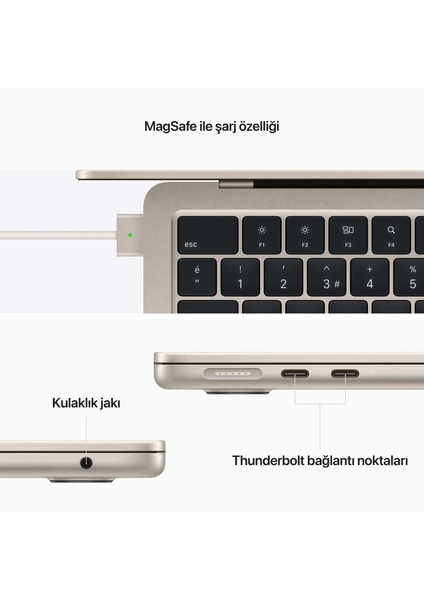 MacBook Air M2 8c Cpu 8c Gpu 16GB 256 GB SSD 13.6" Yıldız Işığı Z15Y00102