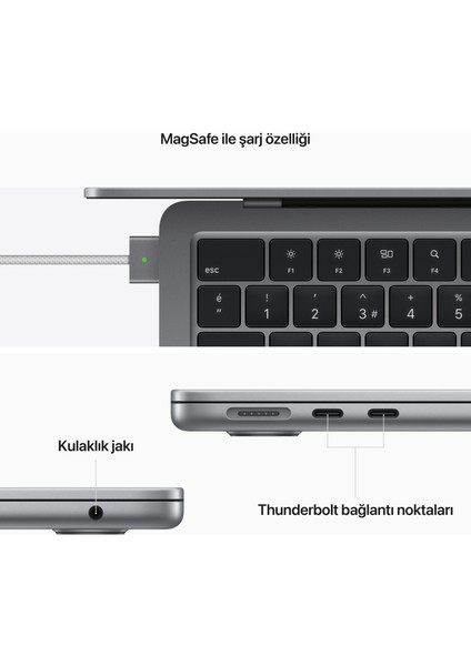 MacBook Air M2 8c Cpu 10C Gpu 16GB 256 GB SSD 13.6" Uzay Grisi Z15SM2JV16256