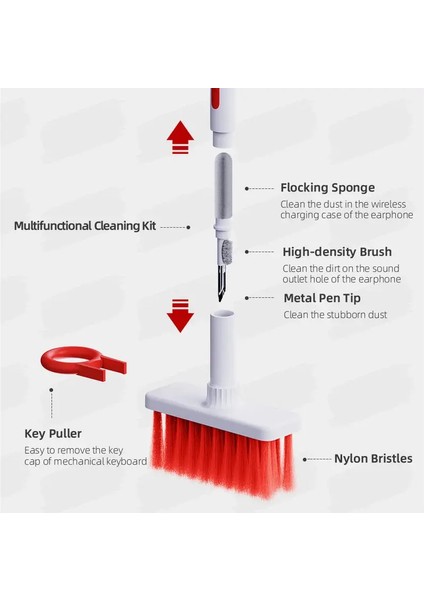 Klavye ve Kulaklık Temizleyici Kit 5 In 1