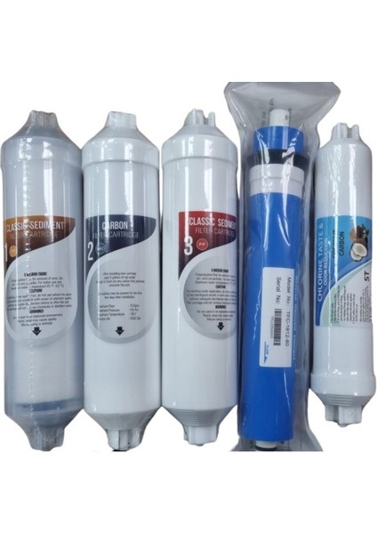 Eco Inline Çubuklu Set 5'li