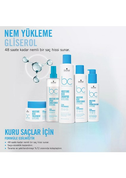 Bc Bonacure Moisture Kick Gliserol Nemlendirici Sülfatsız Saç Kremi 200 ml fiyatları
