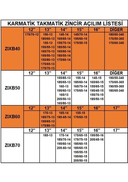 Takmatik kar patinaj zinciri 155x14 grup:5 space