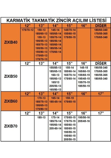 Takmatik kar patinaj zinciri 195x45x15 grup:5 space