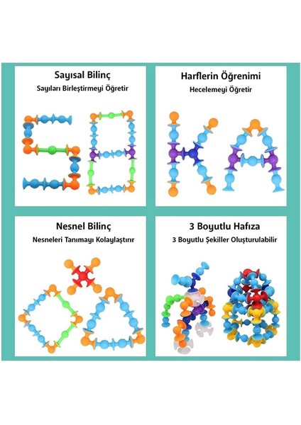 Think Master Vantuzlu Vakum Molekül 75 Parça Yapı Silikon Taşları Popit Duyusal Eğitici Oyuncak Squigz