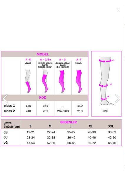 Medi Duomed/ccl 1 Diz Altı Kapalı Burun Siyah Renkli Varis Çorabı fiyatları